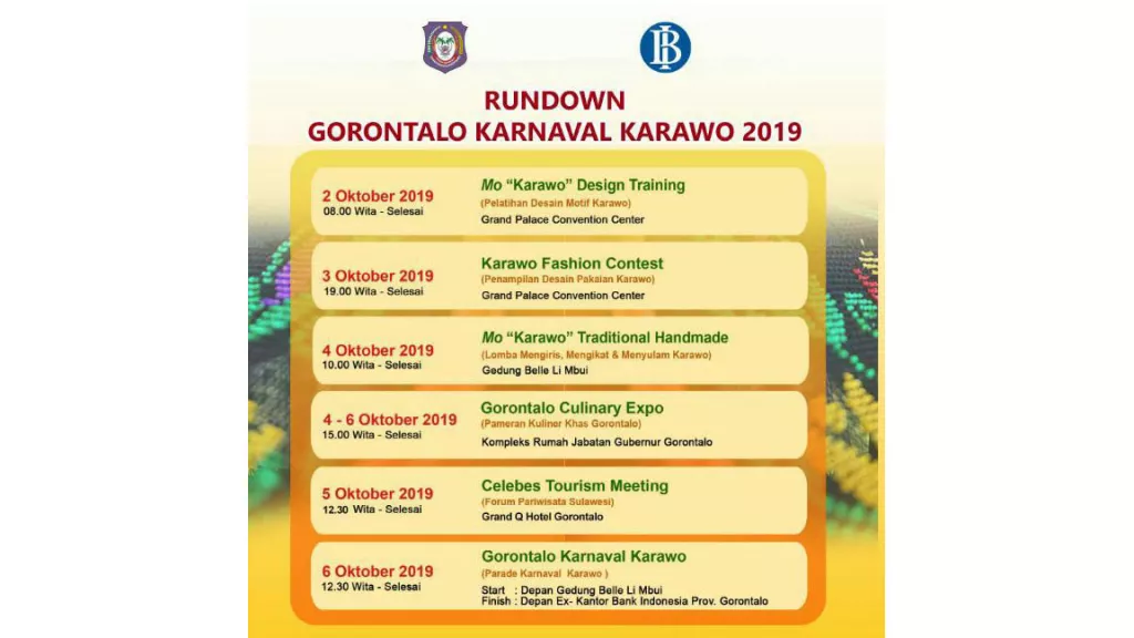 Persiapan Gorontalo Karnaval Karawo 2019 Terus Dimatangkan - GenPI.co