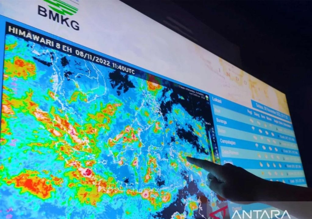 Cuaca Panas Sampai Kapan? BMKG Makassar Punya Jawabannya - GenPI.co SULSEL