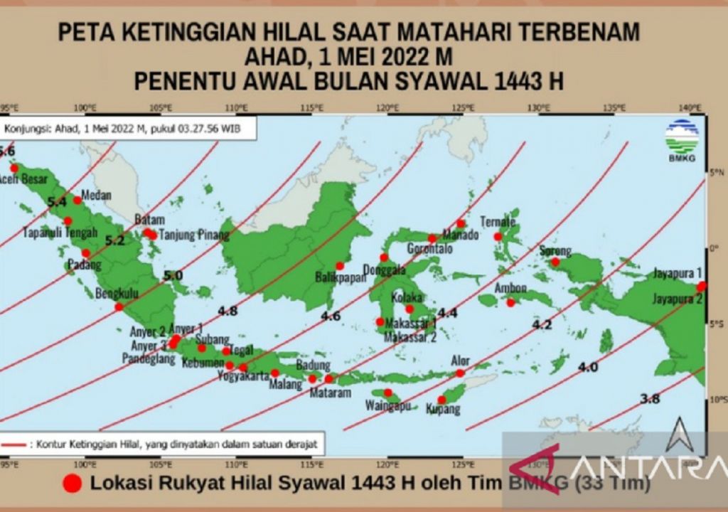 BMKG Sumut Gelar Rukyat Hilal Syawal di Deli Serdang - GenPI.co SUMUT