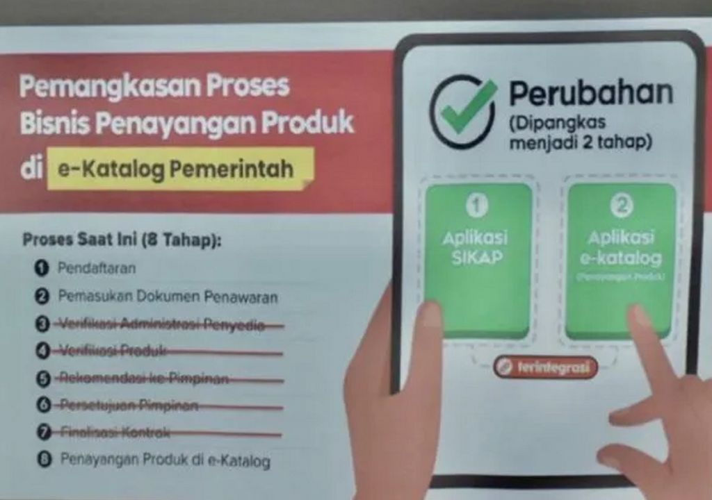 Medan Target 100 UMKM Tayang di e-Katalog Lokal - GenPI.co SUMUT