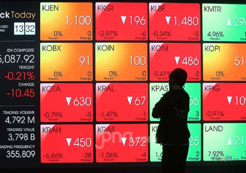 Bank Sumut Batal IPO, Ini Penjelasan Kepala Bursa Efek - GenPI.co SUMUT