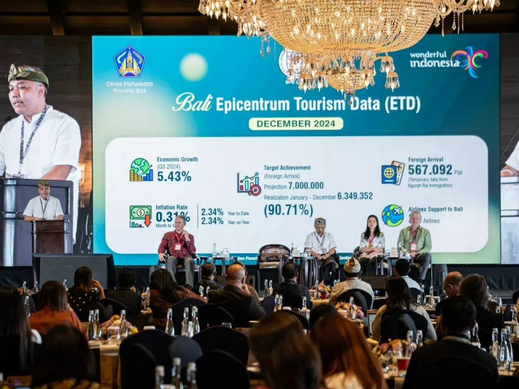 Dorong Transformasi Pariwisata, Apurva Kempinski Bali Gelar Forum Path to Sustainable Growth 2025 - GenPI.co SUMSEL