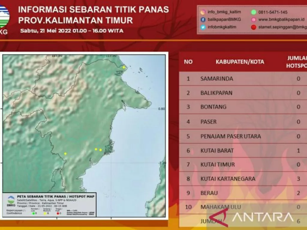 Kabar BMKG: 6 Titik Panas Terdeteksi di Kalimantan Timur - GenPI.co BALI