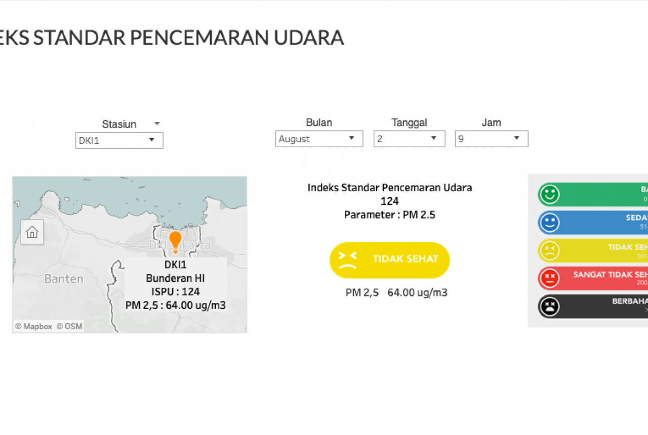 Jakarta Timur Ternyata Punya Kualitas Udara Agak 'Mendingan' - GenPI.co