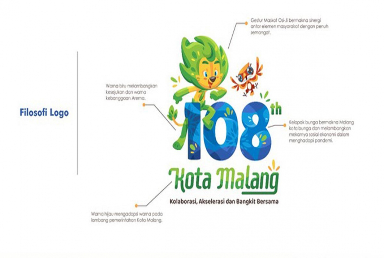 Logo HUT ke-108 Kota Malang Diluncurkan, Usung 3 Tema - GenPI.co JATIM