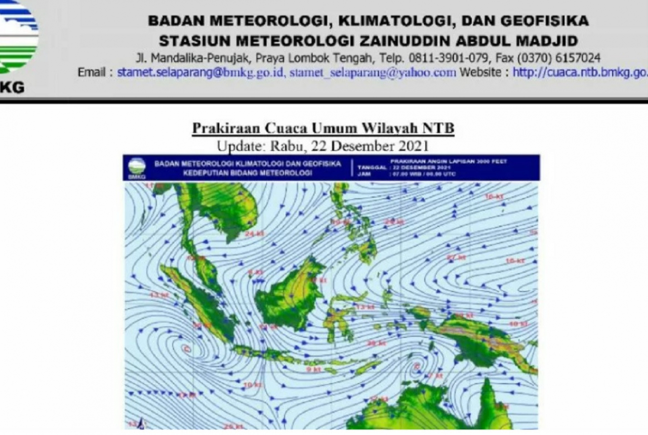 BMKG NTB Rilis Tujuh Hari ke Depan Hujan Sertai Angin Kencang - GenPI.co NTB