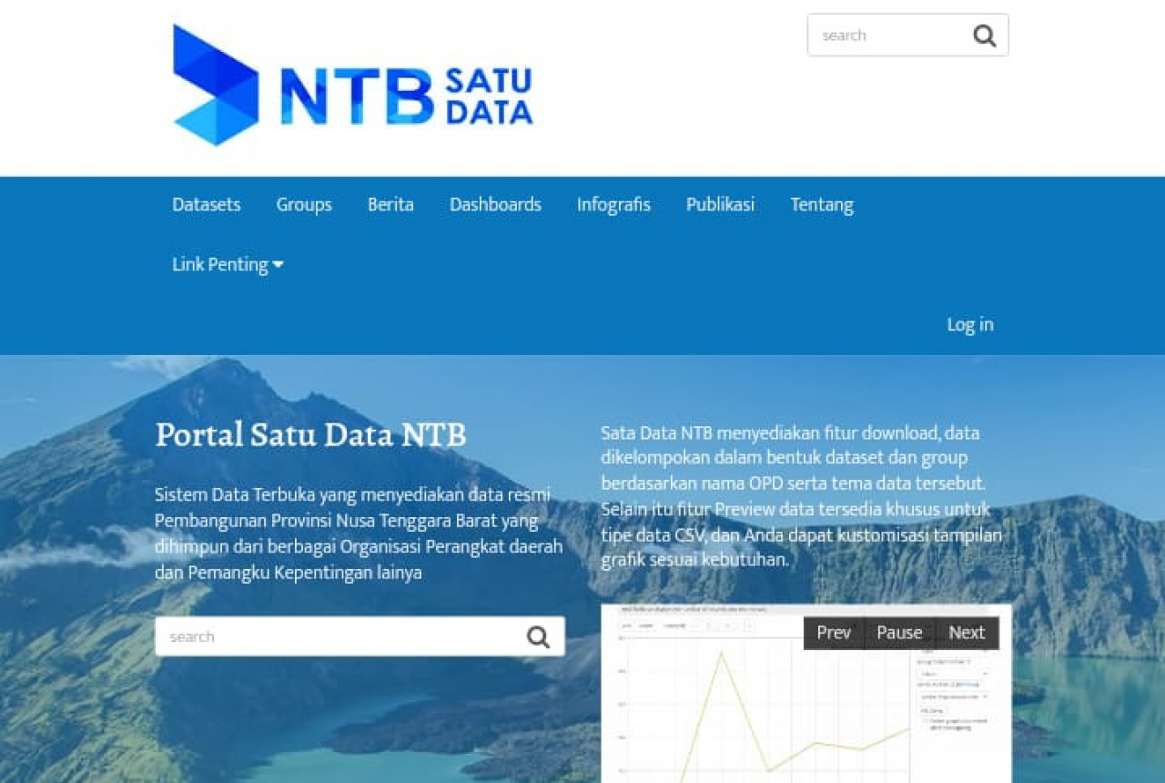 NTB Satu Data, Cara Pemprov NTB Sediakan Data Berkualitas - GenPI.co NTB