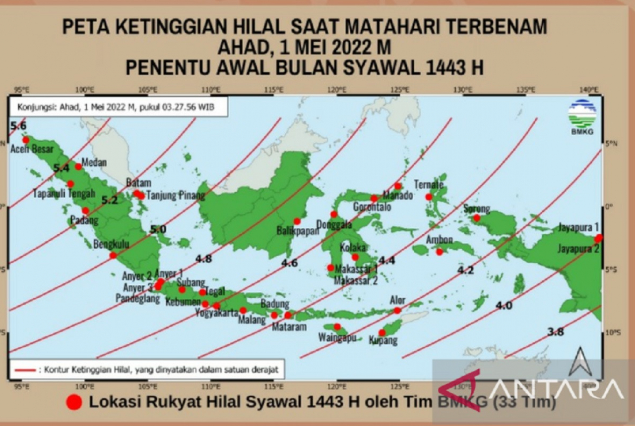 BMKG Sumut Gelar Rukyat Hilal Syawal di Deli Serdang - GenPI.co SUMUT