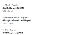 Kahitna Meriahkan Pesta Rakyat Simpedes 2022 di Tangerang, Tagar #PRSTangerang2022 Trending - GenPI.co