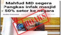 Mahfud MD Pangkas Infak Masjid, 50 Persen Disetor ke Negara, Hoaks - GenPI.co