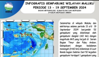 Maluku Dilanda Gempa 52 Kali dalam Sepekan - GenPI.co