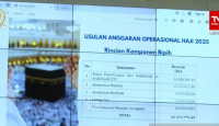 Kemenag Usulkan Biaya Haji 2025 Rp93,3 Juta per Orang, 70% Ditanggung Calon Haji - GenPI.co