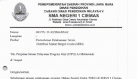 Viral SMAN 1 Ciemas Hentikan MBG, Minta Distribusi Tak Dibebankan Kepada Guru - GenPI.co