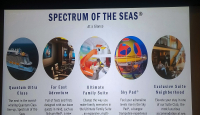 Fakta Keren Spectrum of The Seas, Kapal Baru Royal Caribbean - GenPI.co