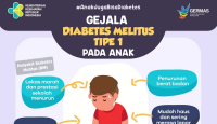 Aduh! Ada 377 Anak di Kota Semarang Kena Diabetes - GenPI.co Jateng