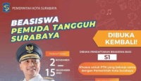 Beasiswa Pemuda Tangguh Surabaya Dibuka, Cek Syaratnya - GenPI.co Jatim