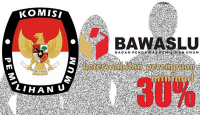 Dugaan Pelanggaran Administrasi, Bawaslu Riau Sidang 3 Sengketa - GenPI.co Riau