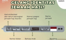 Jemaah Haji Dapat Gelang Identitas, Begini Model dan Fungsinya - GenPI.co