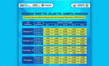 Pengumuman! Tarif Tol Gempol-Pandaan Naik Mulai 27 April 2024 - GenPI.co