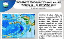 Maluku Dilanda Gempa 52 Kali dalam Sepekan - GenPI.co