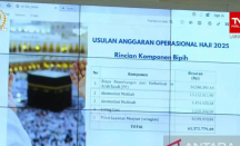 Kemenag Usulkan Biaya Haji 2025 Rp93,3 Juta per Orang, 70% Ditanggung Calon Haji - GenPI.co