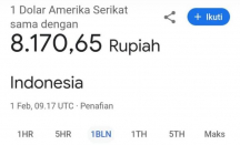 Heboh! Kurs Rupiah di Google Tiba-tiba Rp8.170 per Dolar AS - GenPI.co