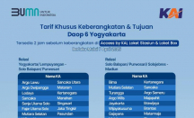 Daop 6 Hadirkan Tiket KA Mulai Rp40.000 2 Jam Jelang Keberangkatan, Ini Daftarnya - GenPI.co