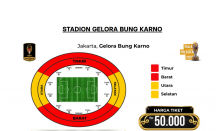 Tiket Laga Pembuka Piala Presiden 2025 Telah Resmi Dijual - GenPI.co