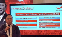 Great Ungkap Tingkat Kepuasan Kinerja Prabowo Subianto Capai 85 Persen - GenPI.co