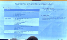 Jakarta Auto Week 2022: Promo Nissan Wah Banget, Harus Diserbu - GenPI.co