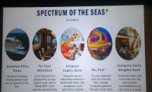 Fakta Keren Spectrum of The Seas, Kapal Baru Royal Caribbean - GenPI.co