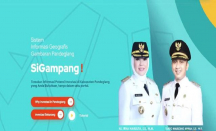 Potensi Pandeglang Bisa Dilihat di Sini, Investor Wajib Tahu - GenPI.co Banten