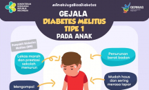 Aduh! Ada 377 Anak di Kota Semarang Kena Diabetes - GenPI.co Jateng