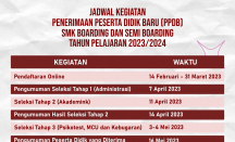 PPDB SMK Boarding Jateng dan Semi Boarding Dibuka, Simak Syarat Pendaftarannya! - GenPI.co Jateng