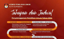 KPU Surabaya Keluarkan Jadwal Pemilu 2024, Beserta Tahapannya - GenPI.co Jatim