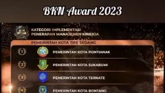 Pontianak Sabet Peringkat I BKN Award 2023 Kategori Pemkot Tipe Sedang - GenPI.co KALBAR