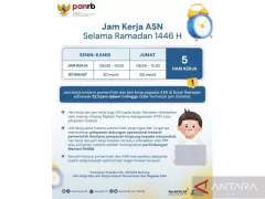 Jaga Pelayanan Publik Tetap Optimal, Ini Jam Kerja ASN Selama Puasa Ramadan - GenPI.co JATIM