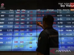 BEI Lakukan Trading Halt Akibat IHSG Anjlok 6,12% - GenPI.co