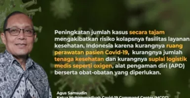 Kian Mengkhawatirkan, Muhammadiyah Minta Jokowi Lakukan Ini