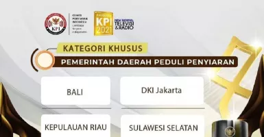 Pemprov Kepri Masuk Anugerah KPI 2021