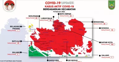 Kasus Positif Covid-19 di Batam Menyebar ke Hinterland