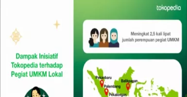 Hore! Jumlah Perempuan Pegiat UMKM Naik 2,5 kali Lipat