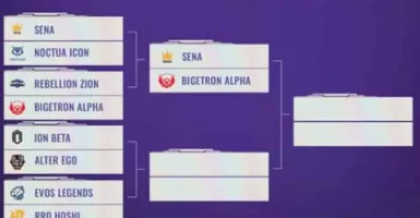 Hasil Piala Presiden Esports 2022: Bigetron Alpha Perkasa