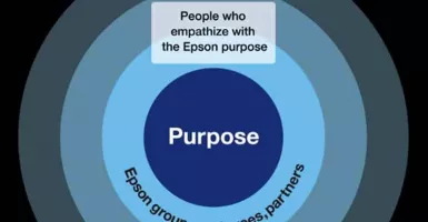 Epson Terus Menantang Diri Beri Produk dan Layanan Melebihi Harapan