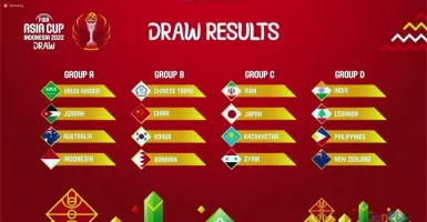 Hasil Drawing FIBA Asia Cup 2022: Indonesia Pilih Lawan Australia