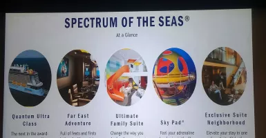 Fakta Keren Spectrum of The Seas, Kapal Baru Royal Caribbean