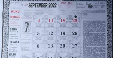 Kalender Bali Kamis 22 September 2022: Awas Pengaruh Buas