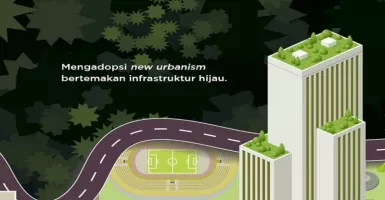 Ibu Kota Baru Dibangun Berkonsep Forest City, Seperti Apa Ya?