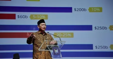 Luhut Akui Indonesia Negara Paling Ribet Soal Perizinan 