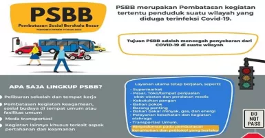 PSBB di Jakarta Mulai 10 April 2020, Apa Saja Perbedaannya?